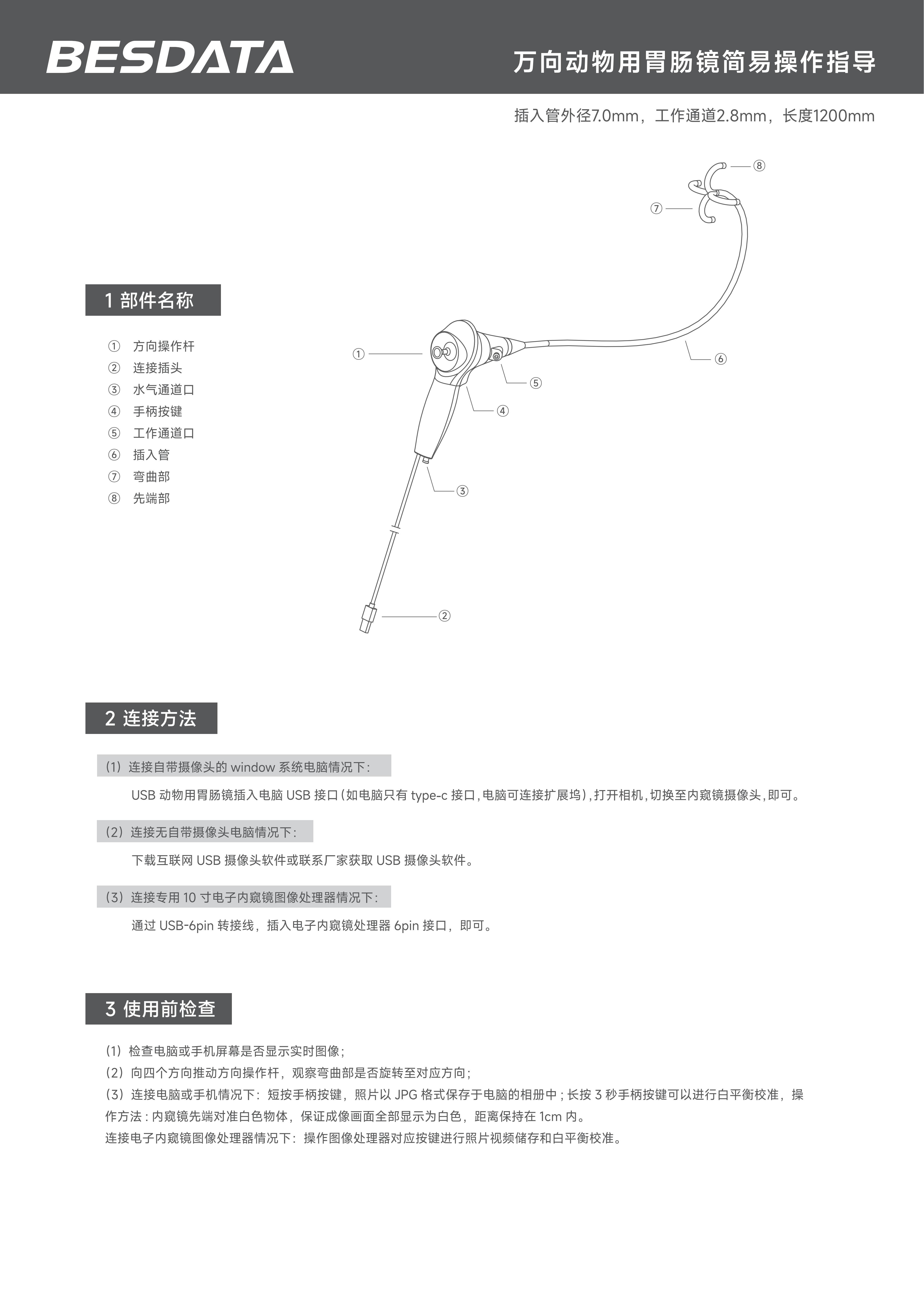 兽用胃肠镜操作指导(中文)_01.jpg