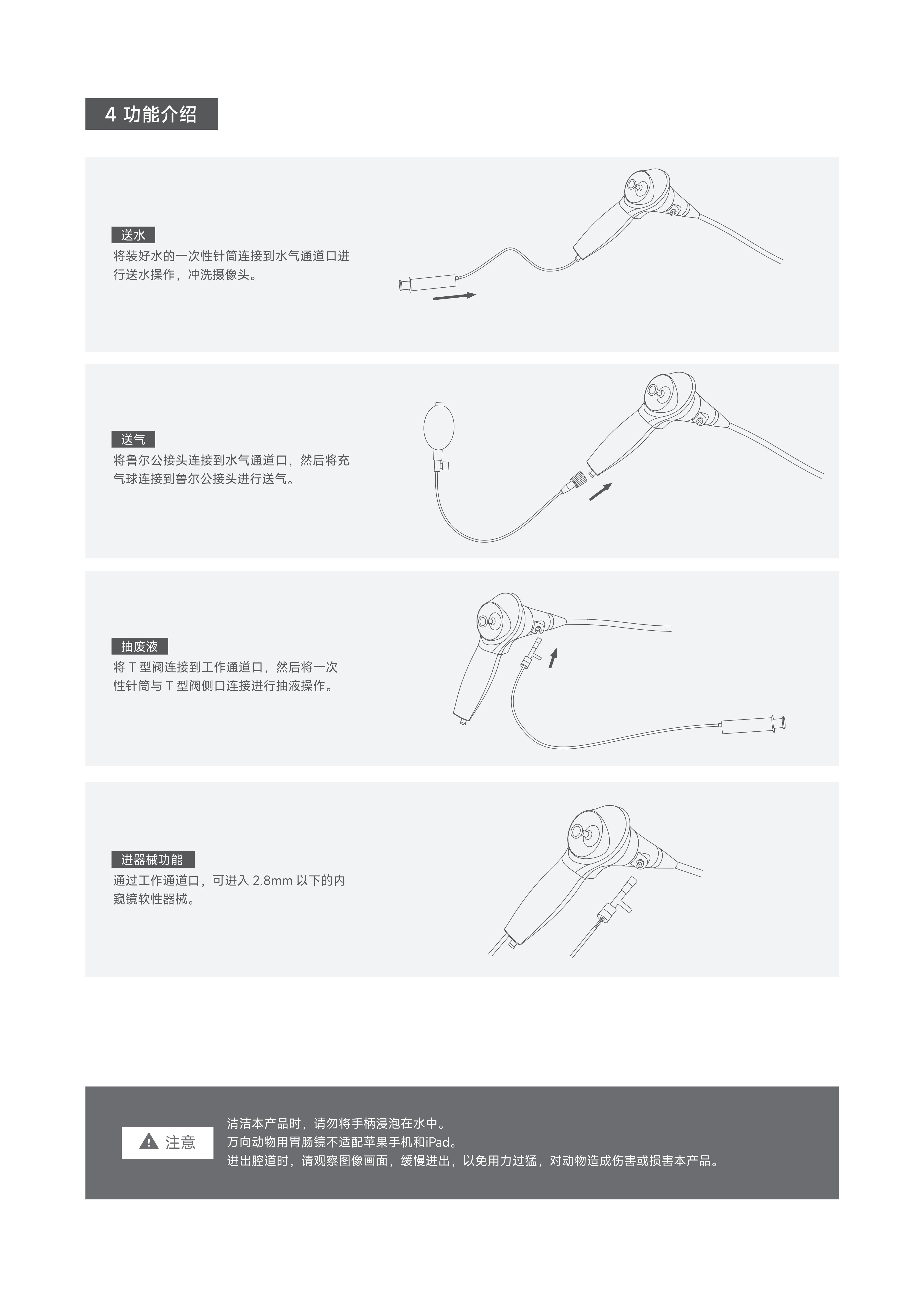 兽用胃肠镜操作指导(中文)_02.jpg
